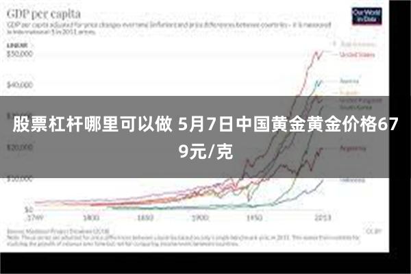 股票杠杆哪里可以做 5月7日中国黄金黄金价格679元/克