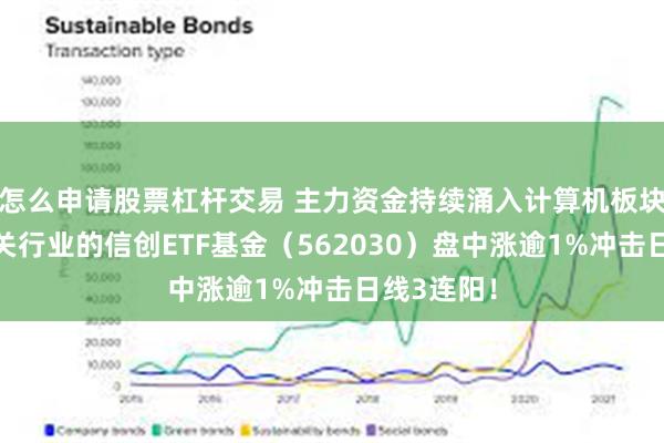 怎么申请股票杠杆交易 主力资金持续涌入计算机板块！重仓相关行业的信创ETF基金（562030）盘中涨逾1%冲击日线3连阳！