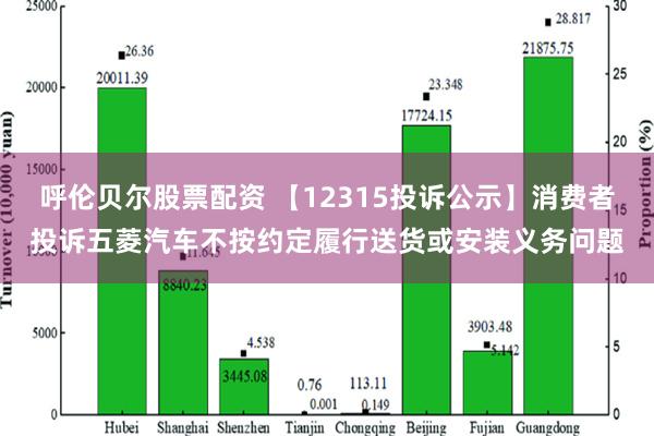 呼伦贝尔股票配资 【12315投诉公示】消费者投诉五菱汽车不按约定履行送货或安装义务问题