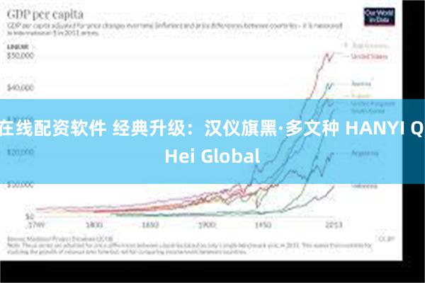 在线配资软件 经典升级：汉仪旗黑·多文种 HANYI QiHei Global