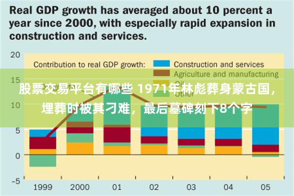 股票交易平台有哪些 1971年林彪葬身蒙古国，埋葬时被其刁难，最后墓碑刻下8个字