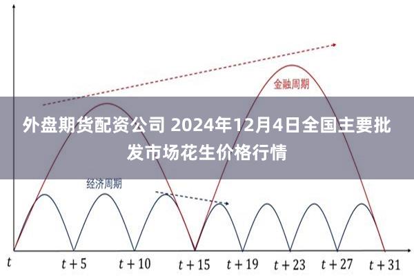 外盘期货配资公司 2024年12月4日全国主要批发市场花生价格行情