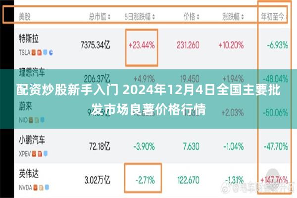 配资炒股新手入门 2024年12月4日全国主要批发市场良薯价格行情