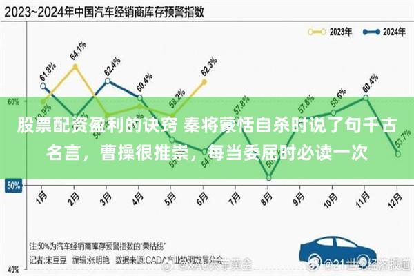 股票配资盈利的诀窍 秦将蒙恬自杀时说了句千古名言，曹操很推崇，每当委屈时必读一次