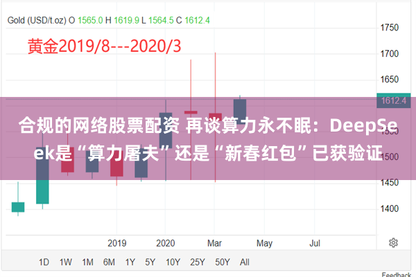 合规的网络股票配资 再谈算力永不眠：DeepSeek是“算力屠夫”还是“新春红包”已获验证