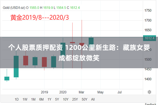 个人股票质押配资 1200公里新生路：藏族女婴成都绽放微笑